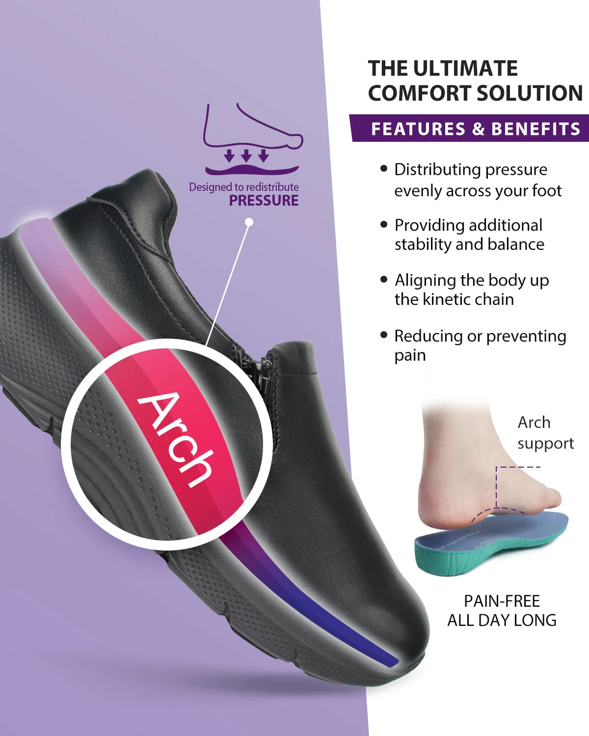 Arch Support Nurse Shoes-Caliva Black